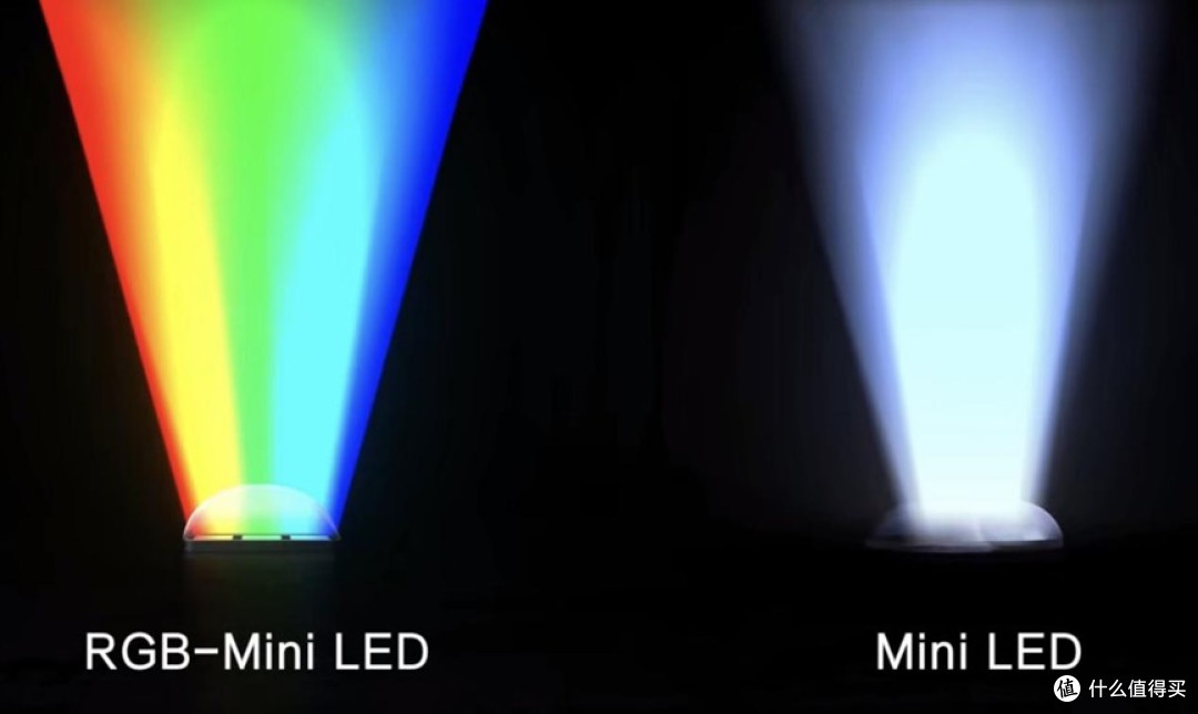 画质王者却更省电！央视推荐的看球好搭子RGB-Mini LED有多强？