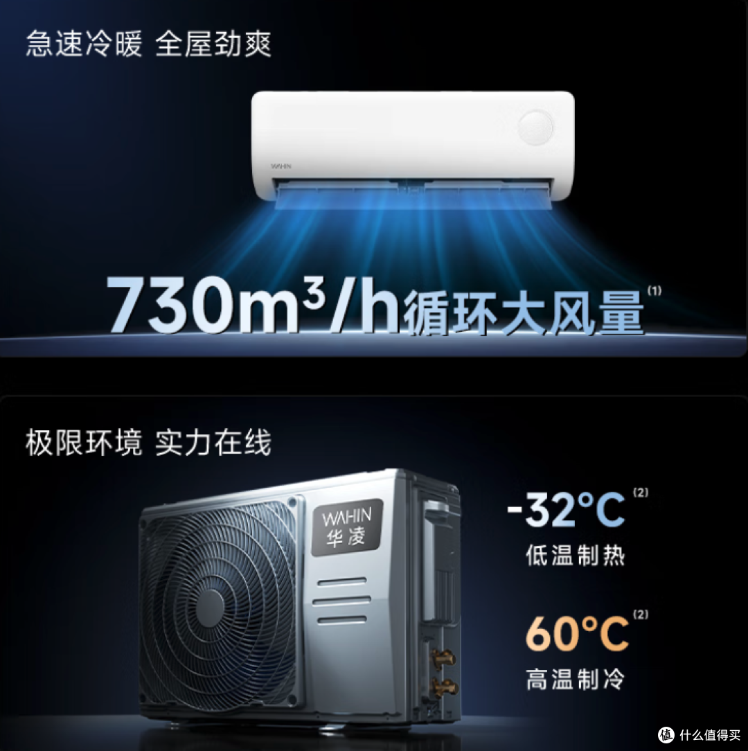空调哪个品牌好?直接看热销榜:格力仍高居第一,小米升至第二!