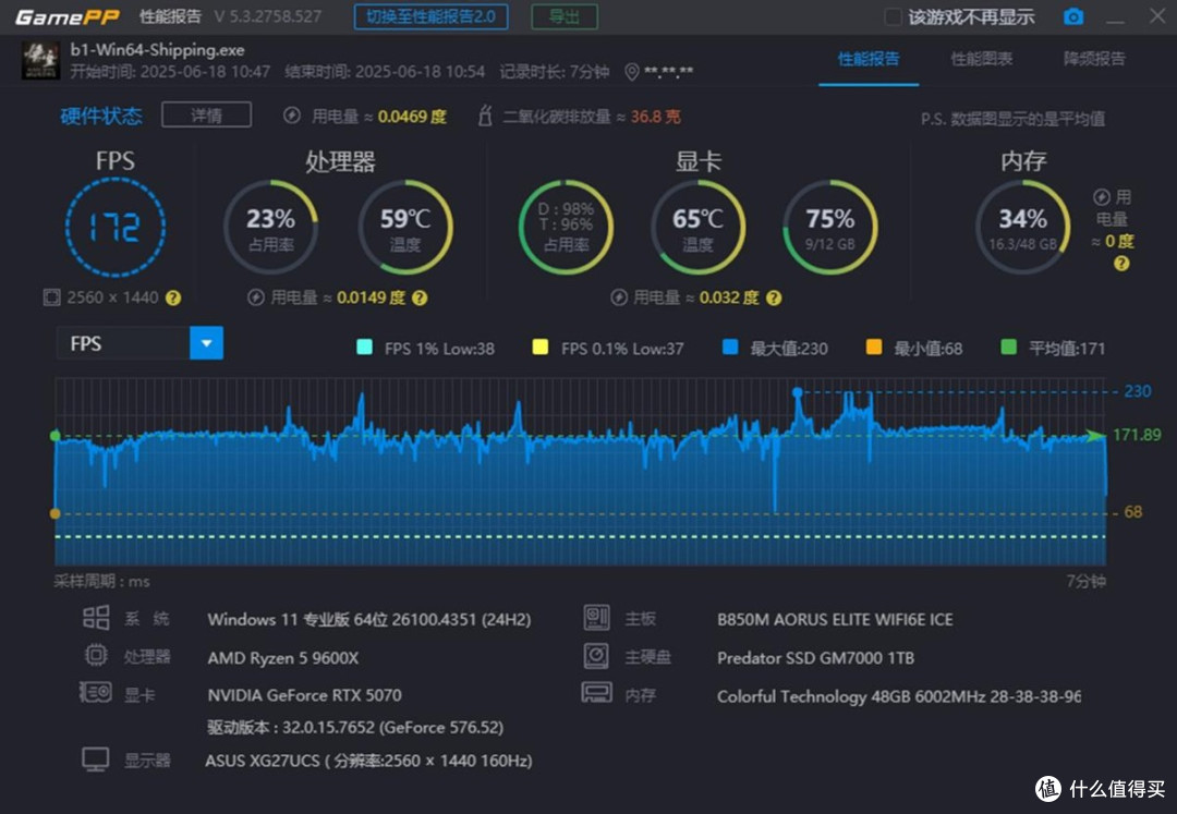纯白AMD平台装机分享：9600X搭配技嘉B850M+星耀RTX5070显卡