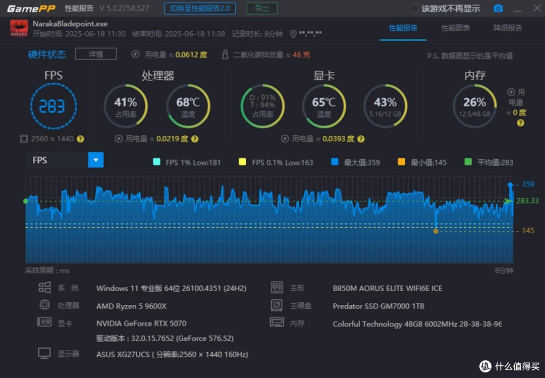纯白AMD平台装机分享：9600X搭配技嘉B850M+星耀RTX5070显卡