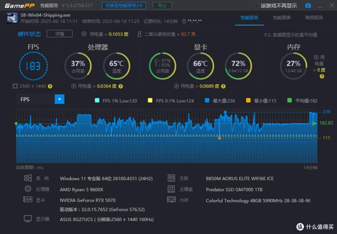 纯白AMD平台装机分享：9600X搭配技嘉B850M+星耀RTX5070显卡