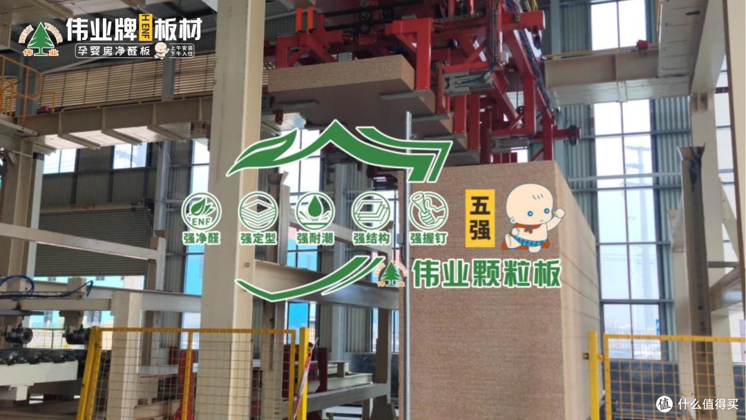 哪些颗粒板知名度高?2025年颗粒板行业十大知名品牌深度解析