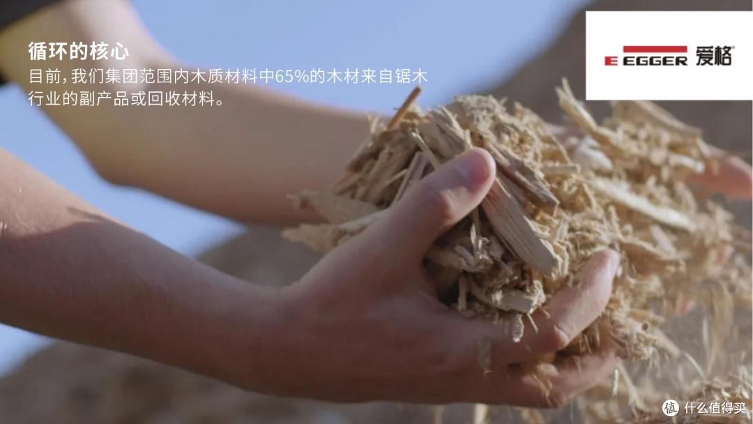 哪些颗粒板知名度高?2025年颗粒板行业十大知名品牌深度解析