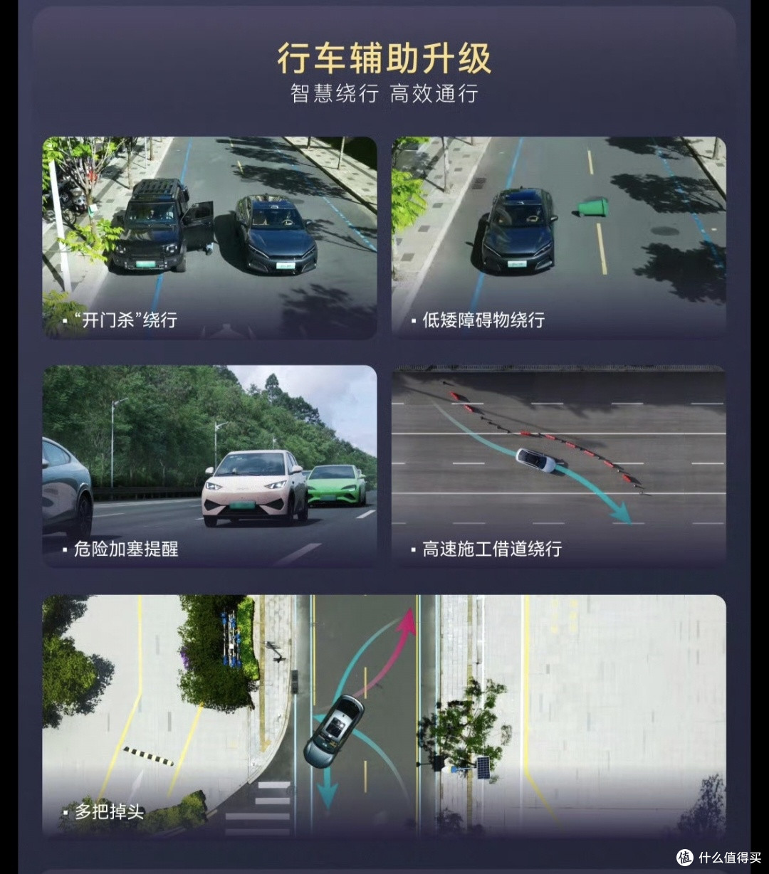 比亚迪展现强大技术自信,率先实现媲美L4级智能泊车