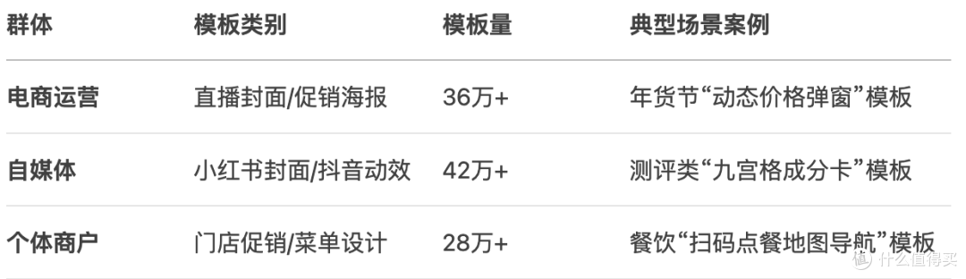 如图片无法显示，请刷新页面