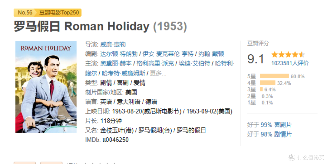 罗马假日