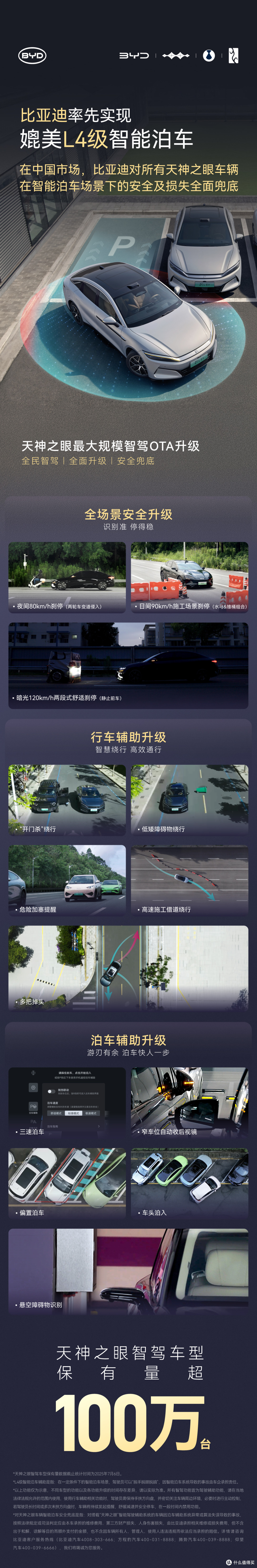 比亚迪天神之眼 OTA：让智能泊车更有温度