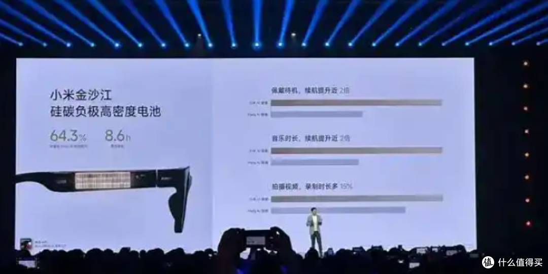 对标Meta Ray-Ban!小米AI智能眼镜抢先登场