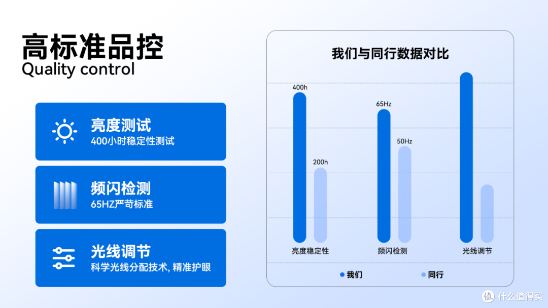 落地护眼台灯哪个牌子最好?十大经典护眼落地灯品牌推荐,无脑入