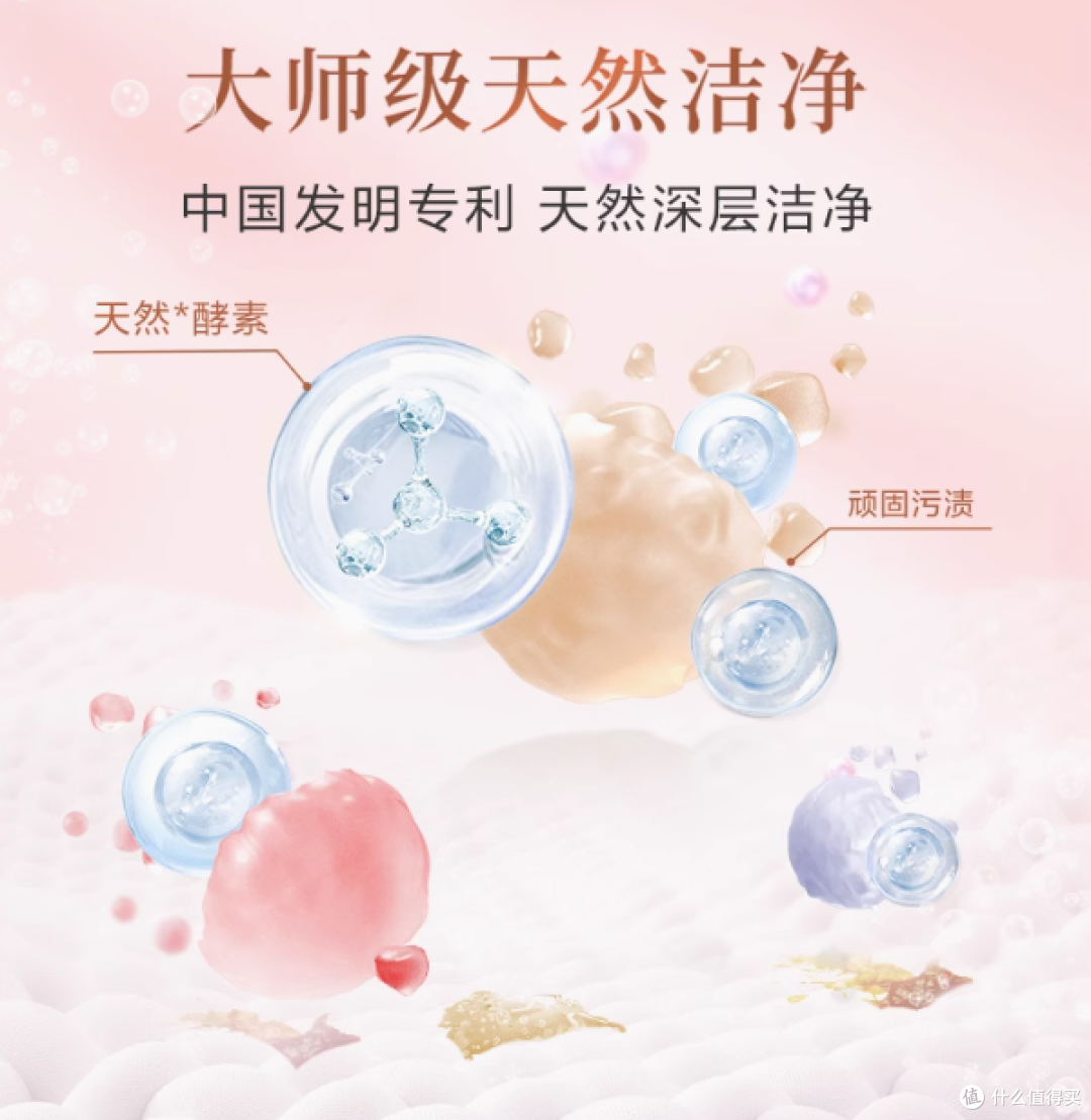 立白大师香氛洗衣液:衣物洗护的卓越之选