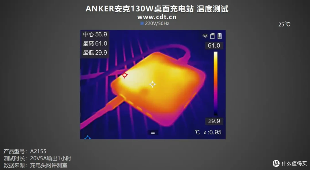 六口合一 130W，多设备急速闪充，ANKER安克130W桌面充电站评测