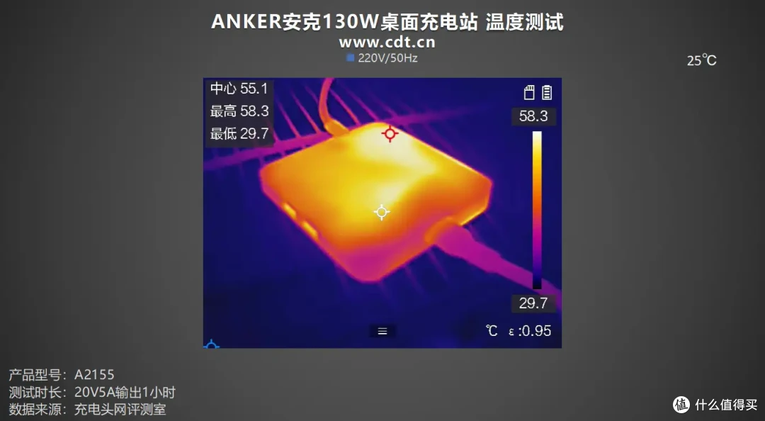 六口合一 130W，多设备急速闪充，ANKER安克130W桌面充电站评测
