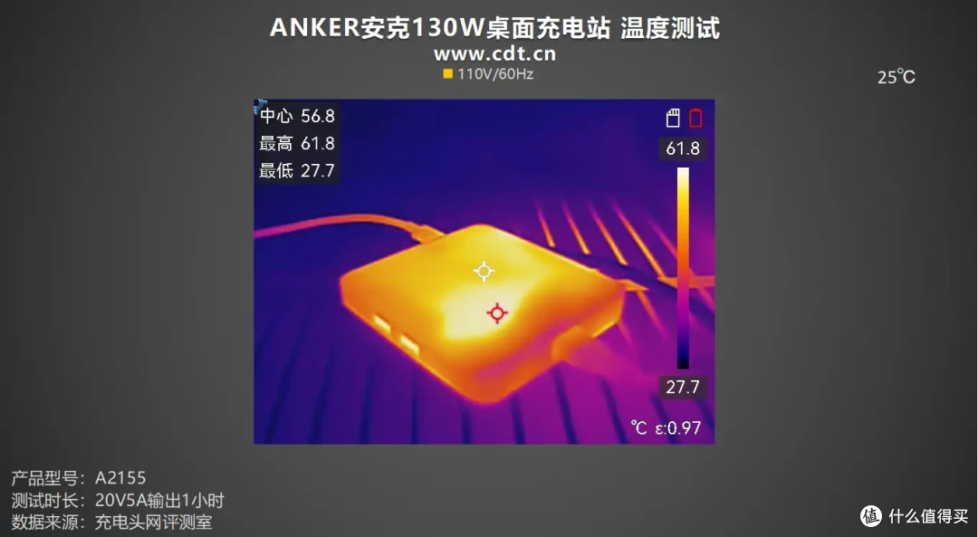六口合一 130W，多设备急速闪充，ANKER安克130W桌面充电站评测