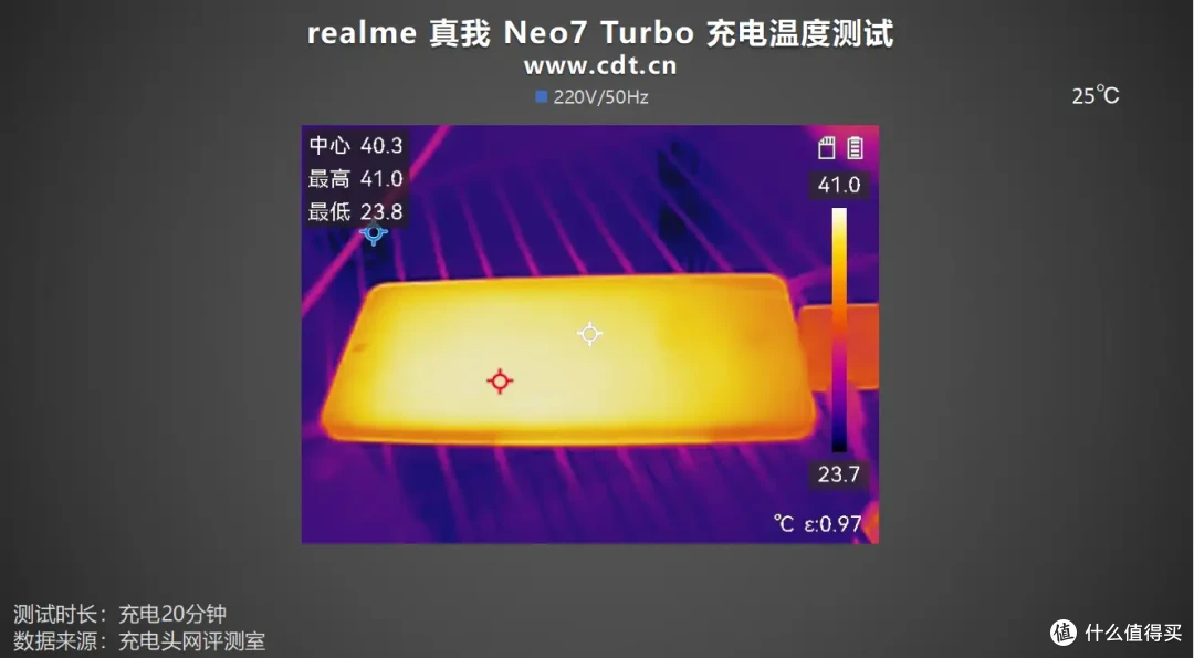 真我Neo7 Turbo评测:7200mAh泰坦电池+100W闪充,简直强透了!