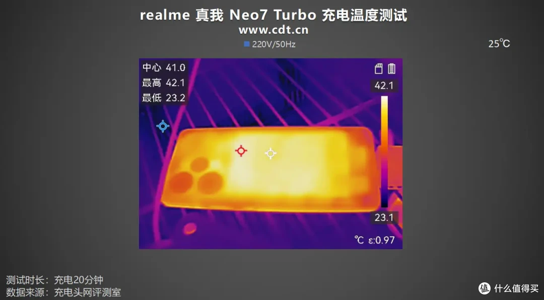 真我Neo7 Turbo评测:7200mAh泰坦电池+100W闪充,简直强透了!