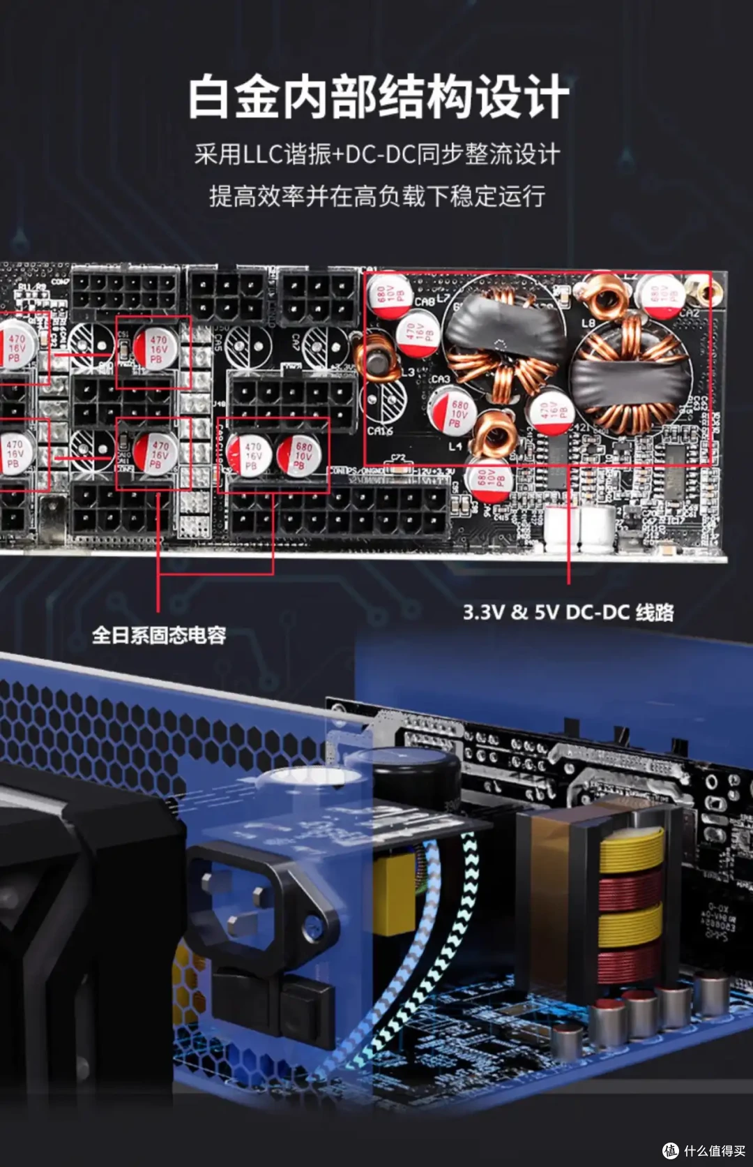高端电源的性价比选择:艾湃电竞GTRV2 850MW 850W 白金牌全模组