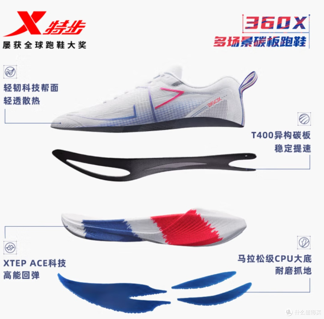 特步360X入门级竞速碳板跑鞋男子网面透气轻便缓震稳定回弹男跑鞋
