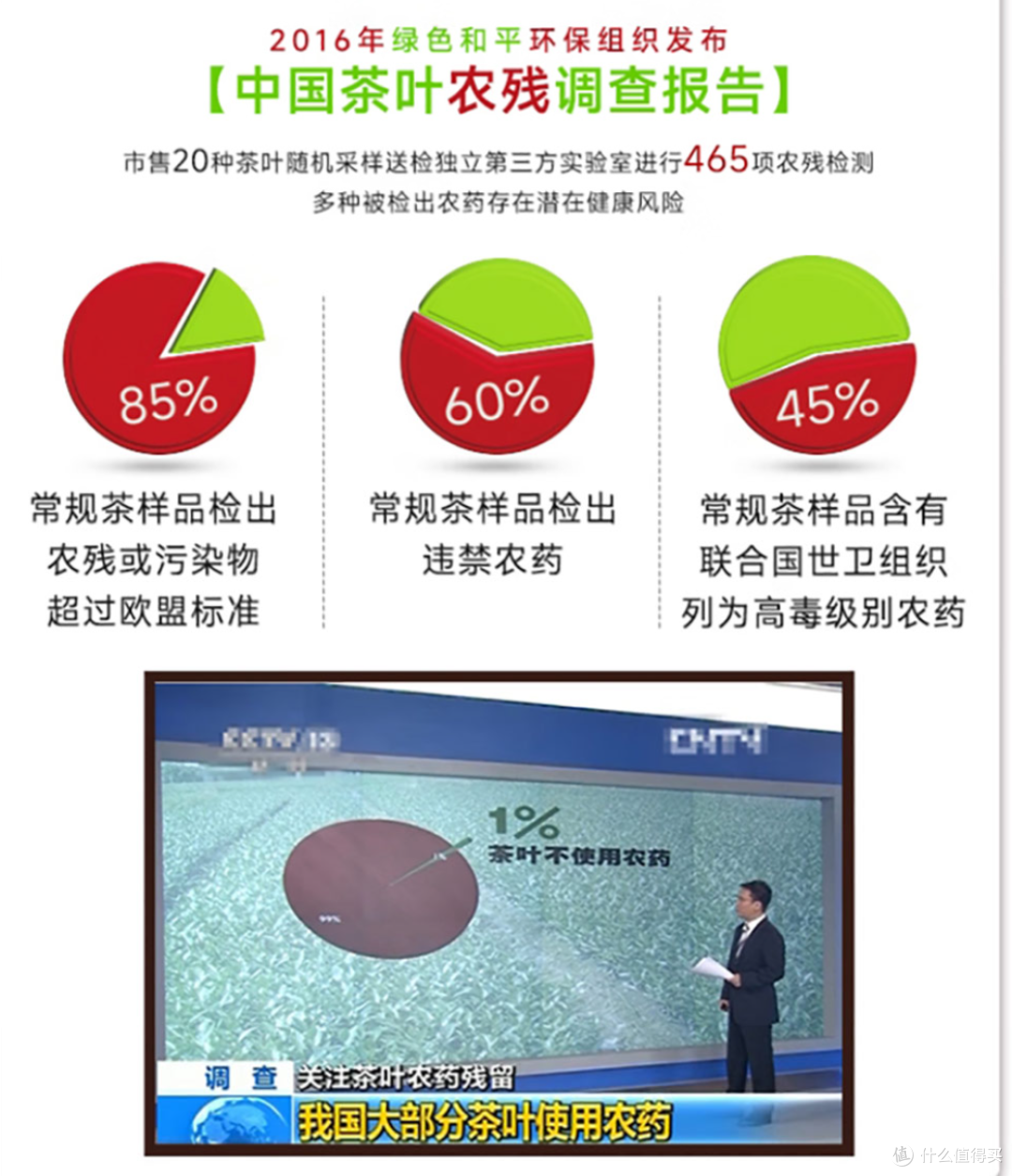 无农残，真有机，喜马拉雅雪峰毛尖，茶，爽