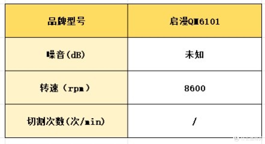 男士往复式剃须刀什么品牌最好用?五大品牌排行榜高端机型种草