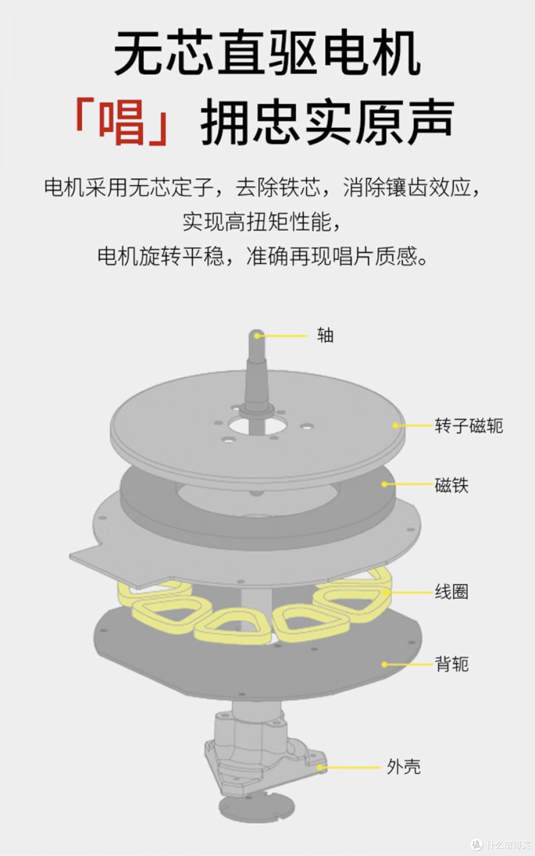 黑胶唱机怎么选?Technics SL-1900,聆听昭和年代温暖的声音