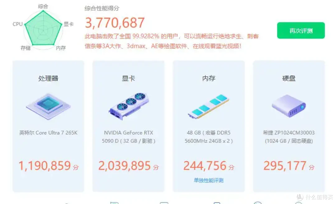 双螺旋风扇加持!微星VELOX 300R如何重塑中塔机箱散热标杆