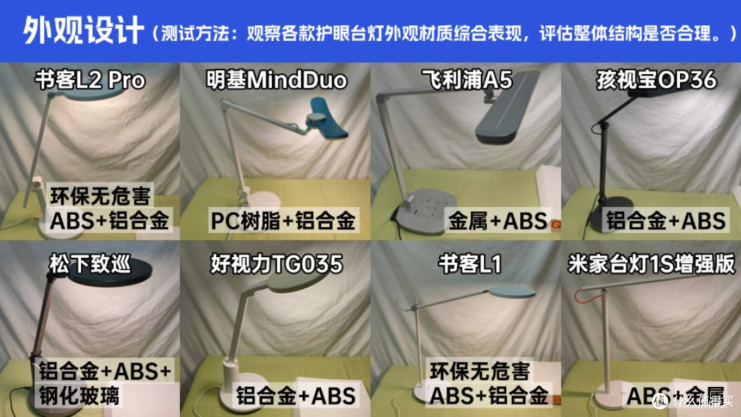 小学生台灯哪个品牌更护眼耐用?大神级测评推荐,实测哪款值得买