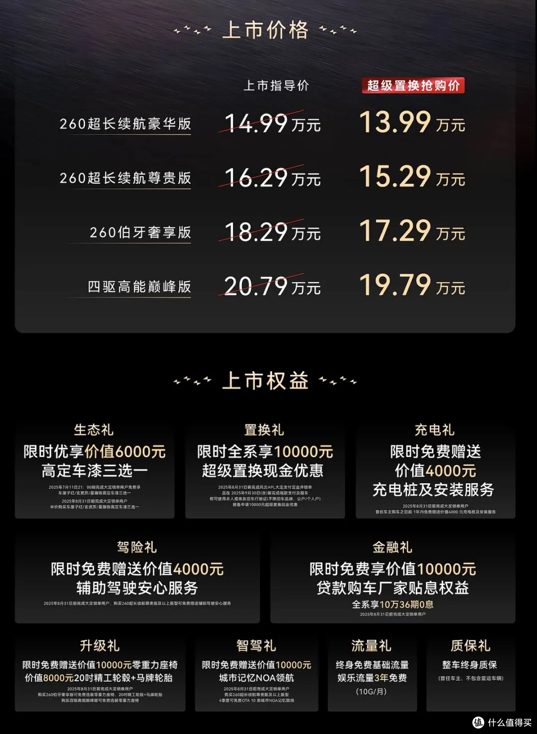 24小时大定50287台，零百4.9s+纯电续航260km，14.99万起