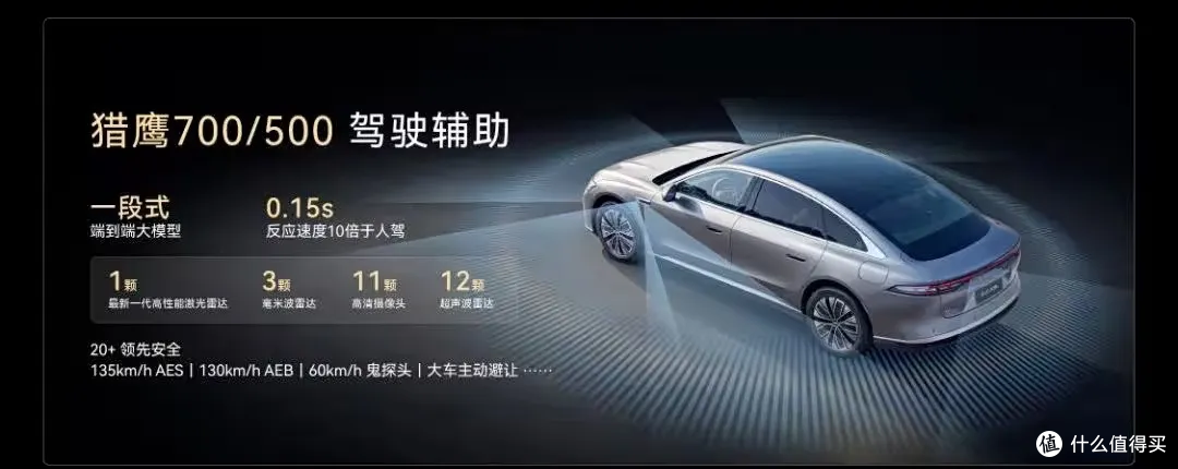 24小时大定50287台，零百4.9s+纯电续航260km，14.99万起