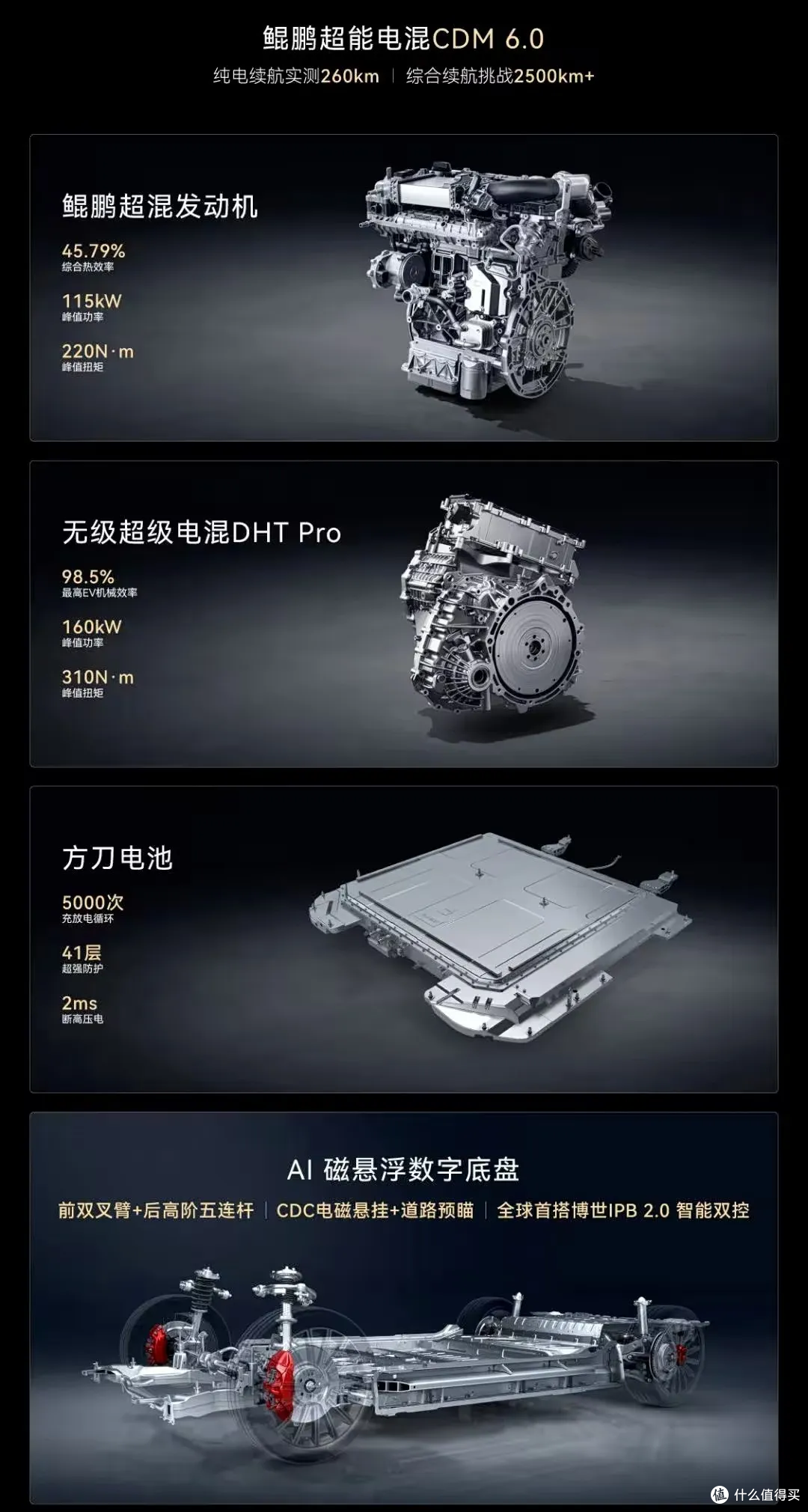 24小时大定50287台，零百4.9s+纯电续航260km，14.99万起