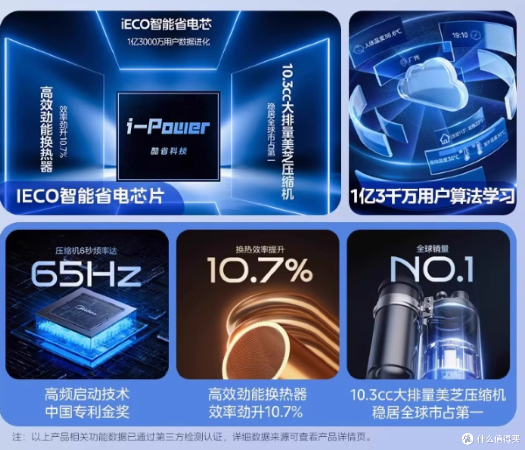 美的空调1.5匹家用37%酷省电Pro挂机:舒适与节能的完美融合