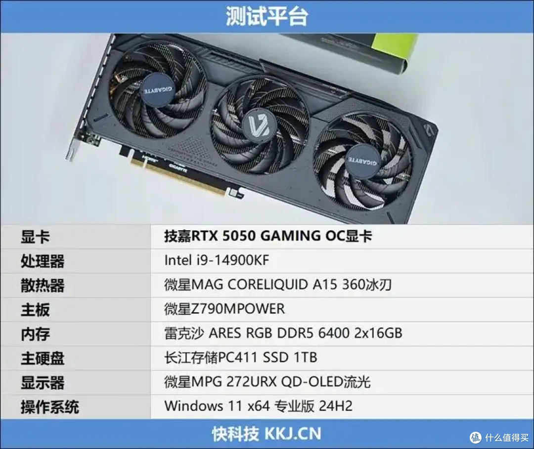 技嘉RTX 5050 GAMING OC显卡评测:升级DLSS 4的新版“RTX 4060”