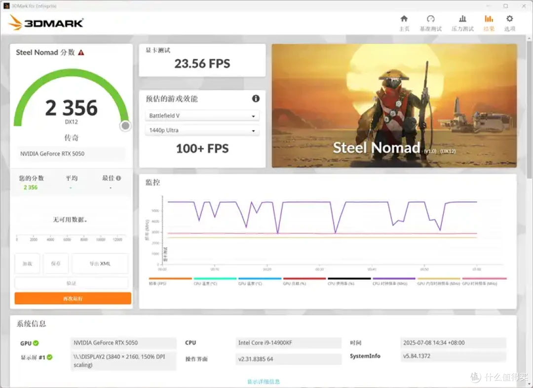 技嘉RTX 5050 GAMING OC显卡评测:升级DLSS 4的新版“RTX 4060”