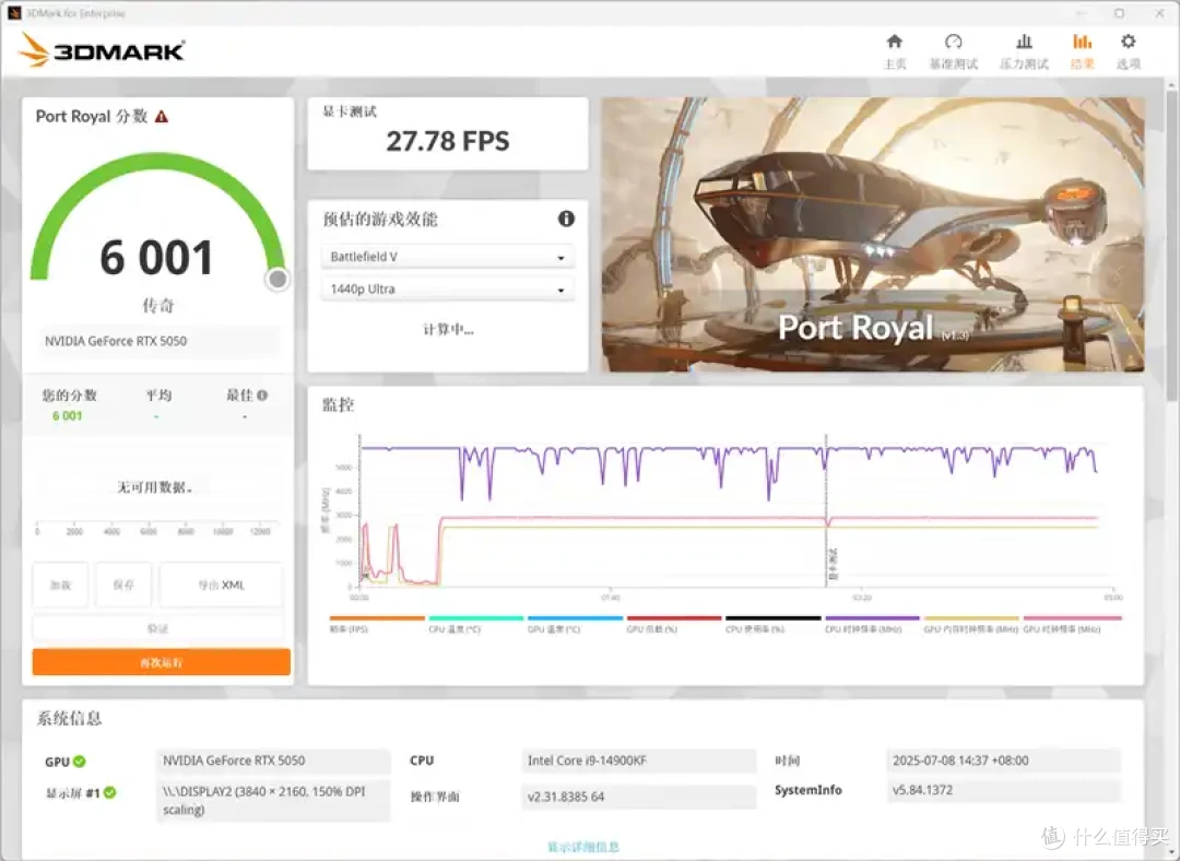 技嘉RTX 5050 GAMING OC显卡评测:升级DLSS 4的新版“RTX 4060”