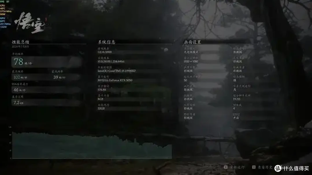 技嘉RTX 5050 GAMING OC显卡评测:升级DLSS 4的新版“RTX 4060”