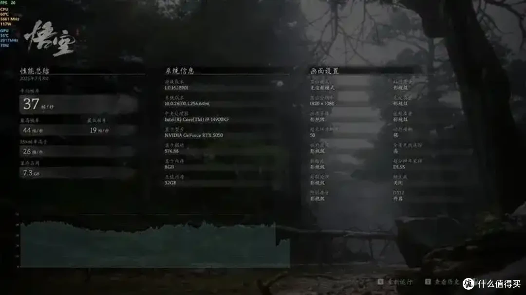 技嘉RTX 5050 GAMING OC显卡评测:升级DLSS 4的新版“RTX 4060”