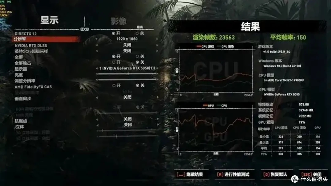 技嘉RTX 5050 GAMING OC显卡评测:升级DLSS 4的新版“RTX 4060”