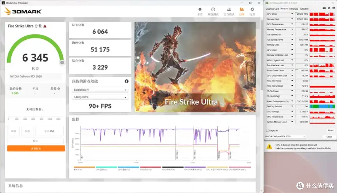 技嘉RTX 5050 GAMING OC显卡评测:升级DLSS 4的新版“RTX 4060”