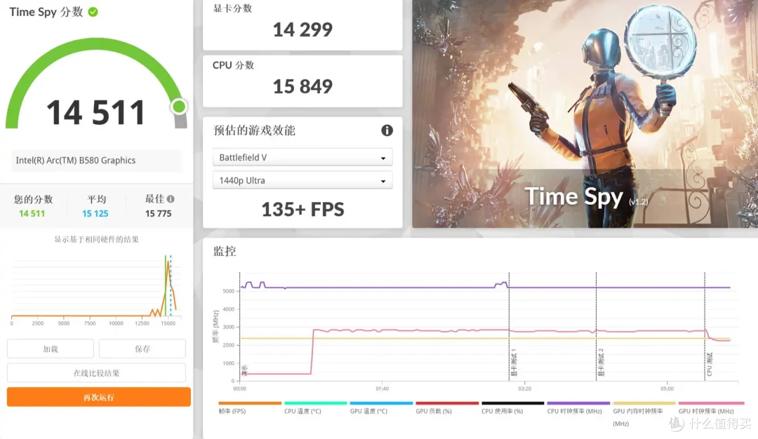 迫击炮上新，带雷电4的全能战士｜微星B860M MORTAR WIFI全面解析
