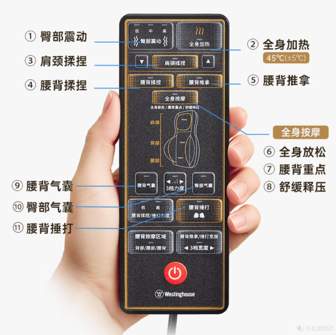 平替风终于吹到了按摩椅~按摩靠垫选购指南,打工人老腰有救了!