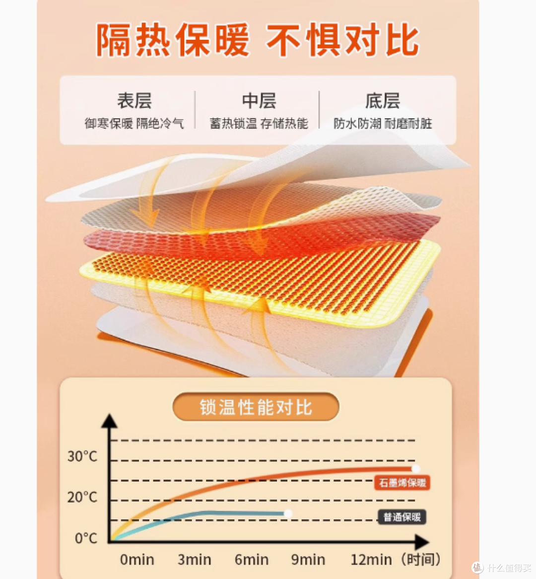 博沁喜旗舰店:8MM隔热防撞软包墙贴——打造舒适空间贴心守护者