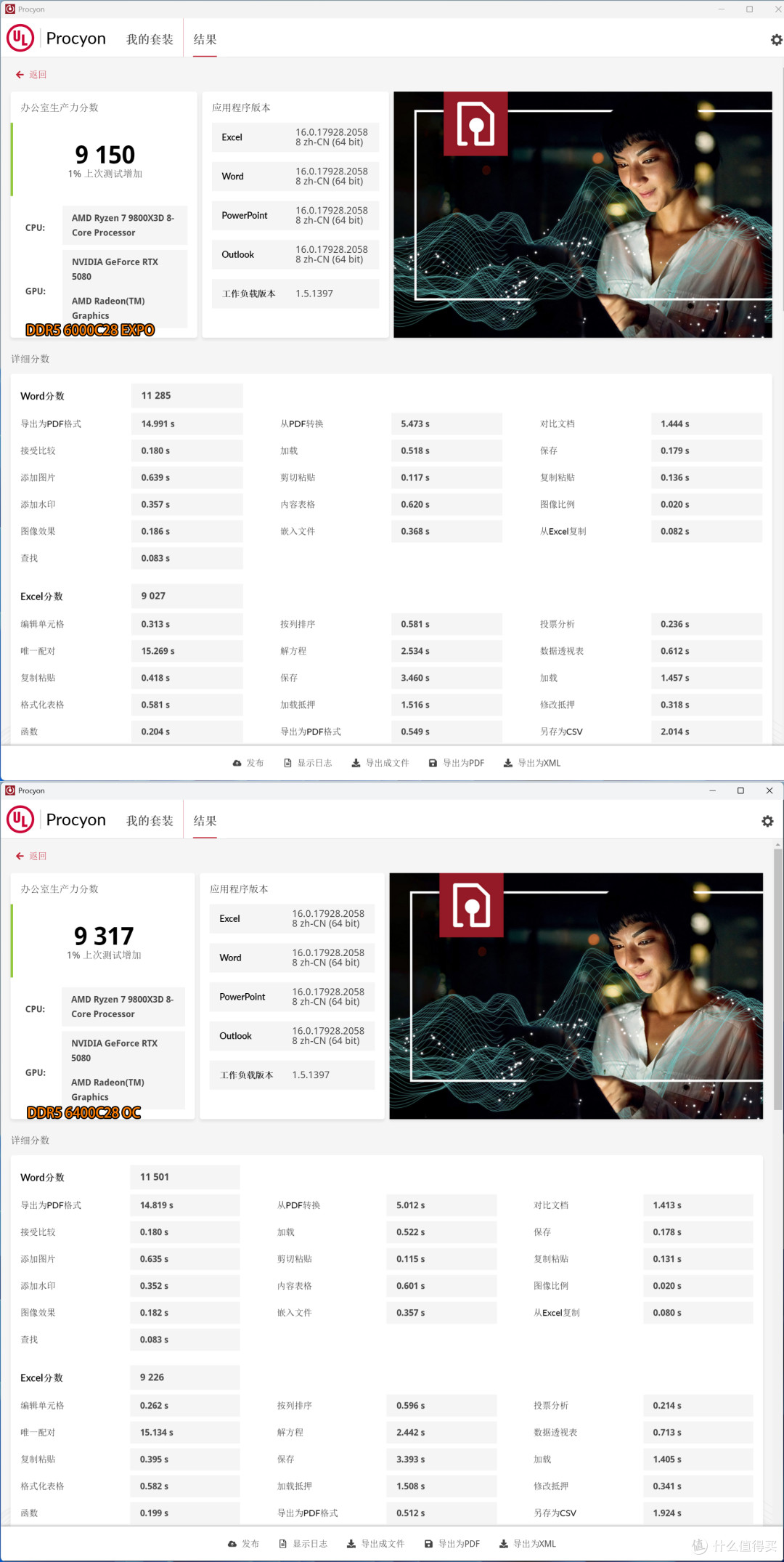 金百达星刃RGB 6000C28 48GB评测,轻松超6400C28性能追赶A-Die!