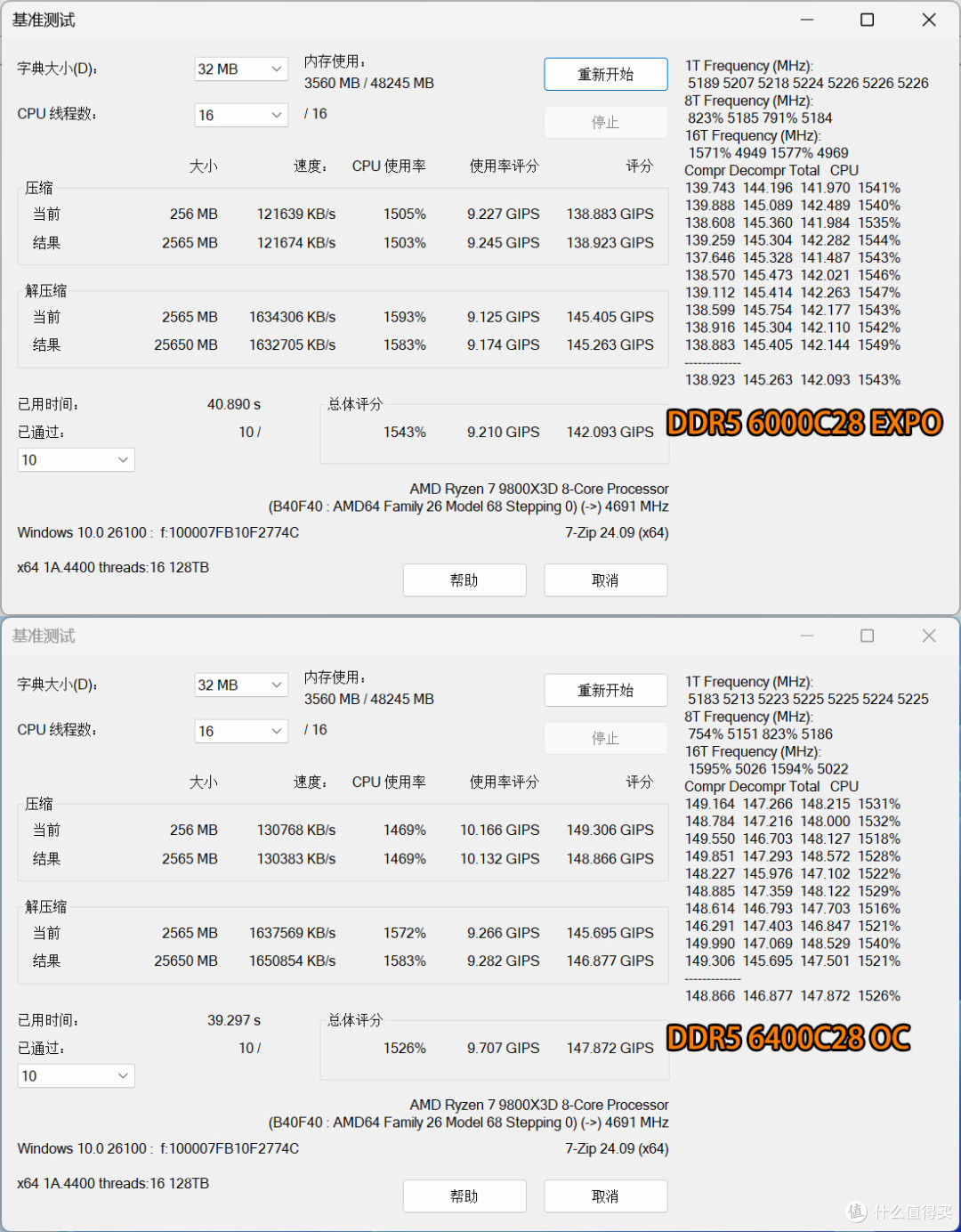 金百达星刃RGB 6000C28 48GB评测,轻松超6400C28性能追赶A-Die!