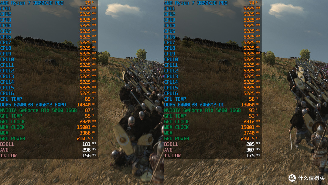金百达星刃RGB 6000C28 48GB评测,轻松超6400C28性能追赶A-Die!