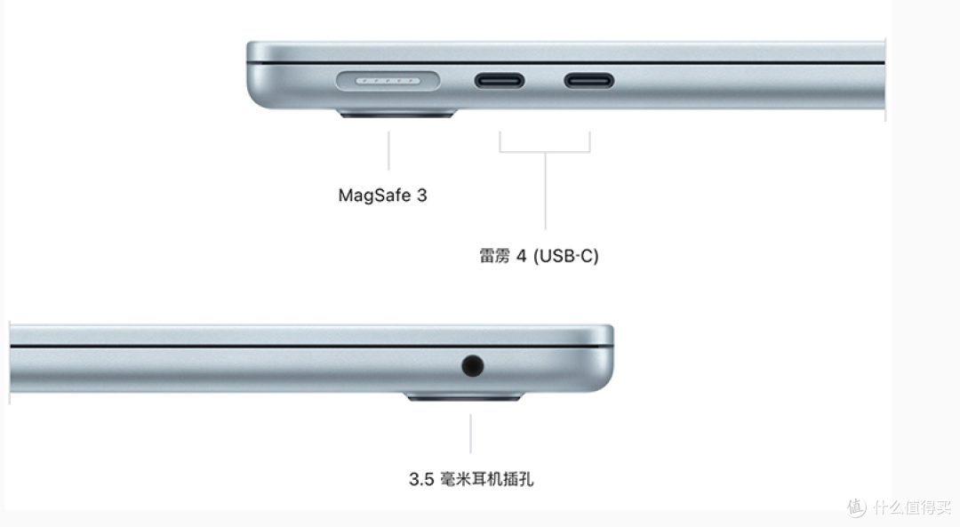 苹果最便宜MacBook曝光:A18 Pro芯片、13英寸屏、16GB内存