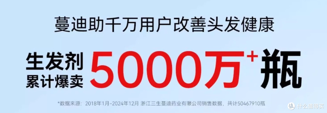脱发怎么办？蔓迪A11防脱洗发水+生发泡沫剂让发际线跟上晋升速度