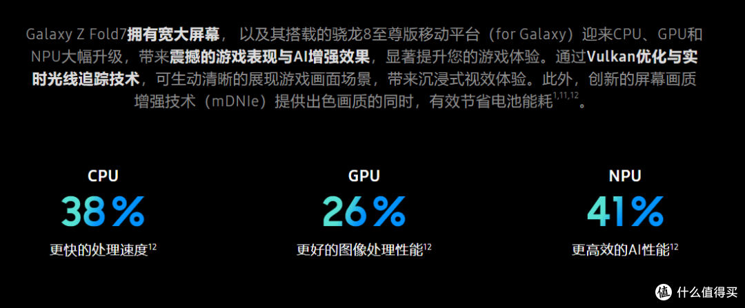 机皇就是机皇~三星第七代折叠屏上新太扎眼了