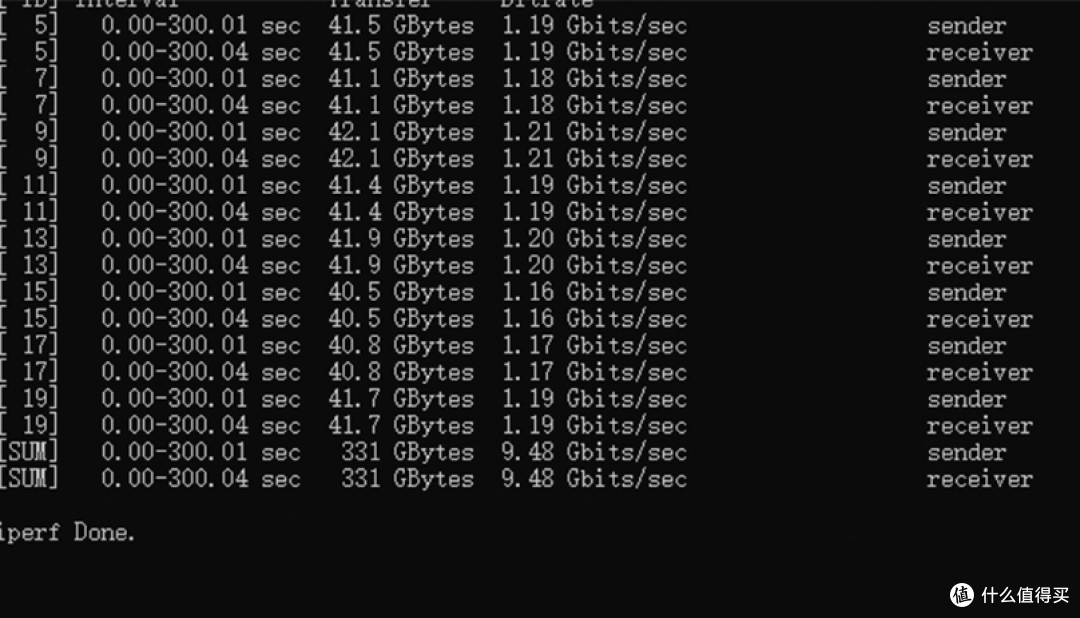 单槽实现10G网络!乐扩PCIe 4.0x1网卡实测:发烧友的福音