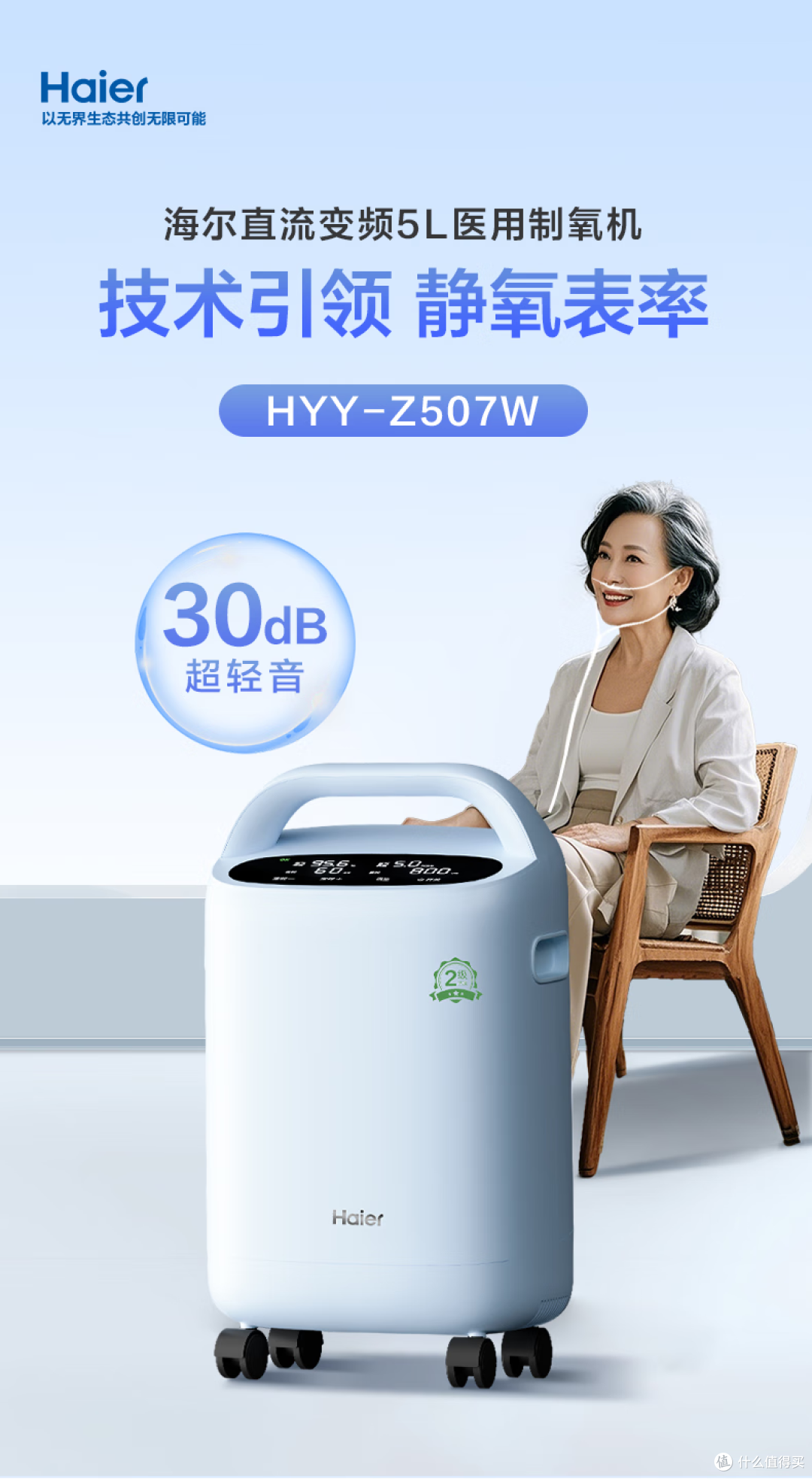制氧机选购攻略:2025四大热门型号深度解析