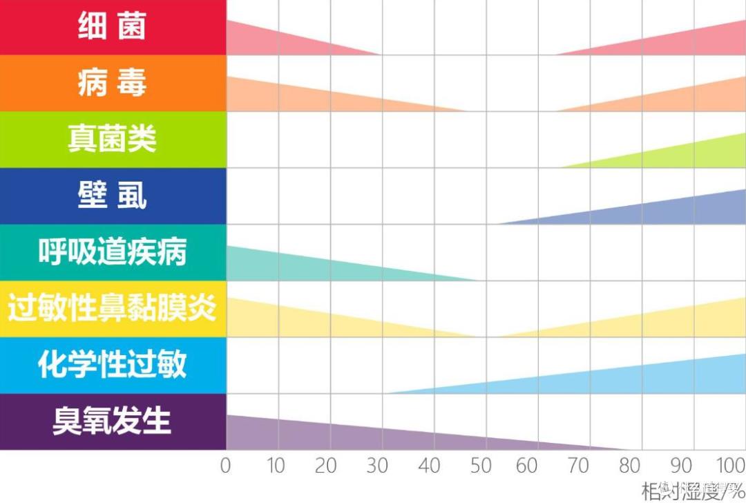 空调24小时开着,会不会累坏?听了家电师傅的话,才发现我做错了