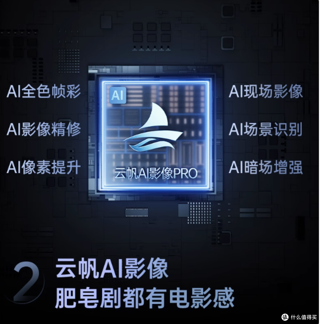 长虹65D55H电视:开启家庭娱乐新视界